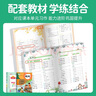 陽光同學(xué) 2025秋新版 同步作文小達(dá)人 三年級(jí)上冊(cè)語文人教版 小學(xué)生三年級(jí)作文書上冊(cè)同步寫作范文作文書大全寫作技巧專項(xiàng)訓(xùn)練 曬單實(shí)拍圖