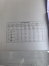 海爾統帥（Leader）海爾智家滾筒洗衣機全自動(dòng) 頑漬凈洗 超薄家用8公斤小型 G80B22SGTD國家補貼 曬單實(shí)拍圖