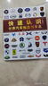 快速認(rèn)識(shí)世界汽車標(biāo)志與車名 陳新亞 汽車標(biāo)志大全書籍 認(rèn)識(shí)汽車車標(biāo)圖鑒 圖解愛車一族汽車名車品牌由來及文化書 曬單實(shí)拍圖