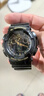 卡西歐（CASIO）手表男G-SHOCK拆彈專(zhuān)家運動(dòng)日韓表送男友禮物GA-100CF-1A9 曬單實(shí)拍圖