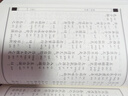古文觀止 全二冊(cè) 大字注音 繁體豎排 中華經(jīng)典誦讀教材第二輯 古代散文選本 文學(xué)讀物書(shū)籍 曬單實(shí)拍圖