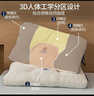 雅鹿乳膠枕頭枕芯一對裝成人深度8H睡眠頸椎枕單人護頸整頭酒店枕頭芯 云端艙-藍邊【升級款】 48*74cm【一對裝】 曬單實拍圖
