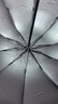 天瑋傘業(yè)（Tianwei umbrella）雨傘手動(dòng)加大便攜太陽(yáng)傘遮陽(yáng)雙人男商務(wù)折疊防風(fēng)晴雨兩用傘可定制 曬單實(shí)拍圖