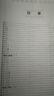 【北京專(zhuān)版】年級自選幫你學(xué)數學(xué)口算豎式脫式練習冊小學(xué)一二三四五六年級上冊口算天天練北京版同步課本計算題專(zhuān)項練習123456年級上下冊北京課改版BJ 【2本】口算練習冊+豎式脫式 六年級上冊 曬單實(shí)拍圖