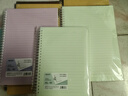 得力（deli）學(xué)習筆記本線(xiàn)圈本PP螺旋記事本練習本初高中筆記本子B5/80張BDLB5-02綠色單本裝 曬單實(shí)拍圖