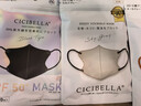 CICIBELLA口罩日本3D立體撞色美顏防菌防塵男女通用透氣夏季網(wǎng)紅新款10枚 曬單實(shí)拍圖