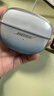 Bose【政府補貼】 Ultra 開(kāi)放式耳機-晨霧白 小耳環(huán)耳夾 不入耳開(kāi)放式無(wú)線(xiàn)藍牙運動(dòng)耳機 雙11購物推薦 曬單實(shí)拍圖