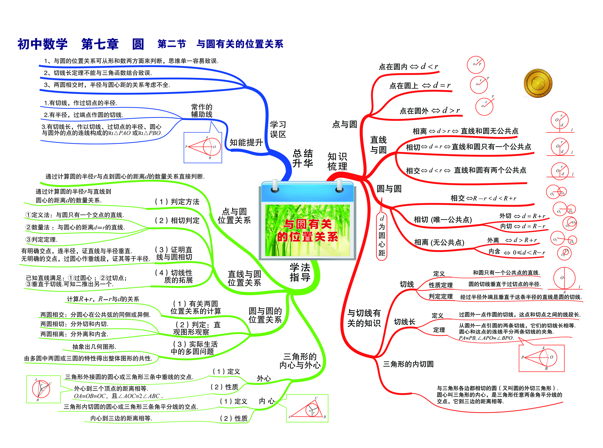 三只松鼠棗夾核桃禮盒750g 紅棗駿棗堅果核桃休閑零食新疆免洗大棗送禮 曬單實(shí)拍圖