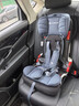 innokids兒童安全座椅可折疊9個(gè)月-12歲汽車(chē)用isofix接口ZY25星羽騎士 曬單實(shí)拍圖