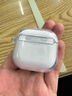 圖拉斯正版【2025年新款丨冰透抗黃】適用Airpods Pro3保護套三代airpods4透明硅膠防摔軟殼三代四代二代 AirPods 4丨AirPods 4降噪版 【裸機美感 超薄透亮】無(wú)線(xiàn)充電丨 曬單實(shí)拍圖