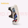 巴拉巴拉學(xué)步鞋毛毛蟲(chóng)鞋男寶鞋子2025秋冬一腳蹬【奧特曼IP】208425145103 曬單實(shí)拍圖