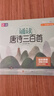 幼學(xué)小蝌蚪小蝌蚪點(diǎn)讀筆配套書(shū)誦讀唐詩(shī)三百首3-12歲全彩精美寶寶古詩(shī)詞繪本 誦讀唐詩(shī)三百首 曬單實(shí)拍圖