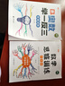 斗半匠 數學(xué)母題解題大招 三年級數學(xué)思維訓練 奧數舉一反三 小學(xué)數學(xué)解題方法技巧拓展每日一練【3冊】 曬單實(shí)拍圖
