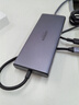 綠聯(lián)Type-C3.2擴展塢雷電4拓展塢HUB3.2分線(xiàn)轉換器10G千兆網(wǎng)口HDMI投屏適用macbook蘋(píng)果筆記本電腦手機 曬單實(shí)拍圖