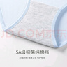 愛(ài)莉兒&歐蘿拉少女內褲高中生學(xué)生17-18歲女大童13-15初中生女孩青少年6005XXL 曬單實(shí)拍圖