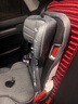 innokids兒童安全座椅可折疊9個(gè)月-12歲汽車(chē)用isofix接口ZY25星羽騎士 曬單實(shí)拍圖