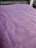 2025新款200純棉四件套全棉床單被套床笠四季通用主臥室床上用品 魅惑紫-順豐速達-精美包裝 2.0m 床笠款 定制款聯(lián)系客服下單 曬單實(shí)拍圖