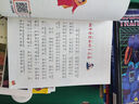 一千零一夜 彩圖注音版 兒童文學(xué) 一二三年級課外閱讀書(shū)必讀世界經(jīng)典文學(xué)少兒名著(zhù)童話(huà)故事書(shū) 大語(yǔ)文系列 小學(xué)語(yǔ)文課外閱讀經(jīng)典叢書(shū) 曬單實(shí)拍圖