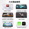 飛歌GT2PLUS/360全景影像系統(tǒng)導(dǎo)航一體機(jī)行車記錄儀倒車影像監(jiān)控 豐田車型專用8核4+64+安裝 曬單實(shí)拍圖