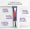 歐萊雅紫熨斗全臉淡紋眼霜女化妝品小樣眼袋黑眼圈護(hù)膚品第二代玻尿酸 【第2代】紫熨斗眼霜7.5ml 曬單實(shí)拍圖