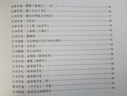 中國最具代表性書(shū)法作品：?jiǎn)⒐ψ髌罚ǖ诙妫?曬單實(shí)拍圖