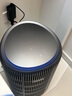 飛利浦（PHILIPS）空氣凈化器除甲醛神器新房急入住家用寵物凈化機除煙味病毒過(guò)敏原吸毛臥室專(zhuān)用國家補貼AC4228/01 曬單實(shí)拍圖
