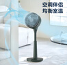 艾美特（AIRMATE）【智能遙控】七葉家用大風(fēng)量落地扇電風(fēng)扇臺式空氣循環(huán)小風(fēng)扇6檔暴風(fēng)定時(shí)電扇高清屏顯 FS30-R99 曬單實(shí)拍圖