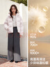 森馬（Semir）羽絨服女90絨子短款輕暖三防可愛(ài)花苞帽2025冬新款立體防風(fēng)外套 【正肩顯瘦廓形】橡皮粉61216 M 曬單實(shí)拍圖