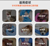 瑞德醫生寵物甲硝唑片貓咪口炎狗狗口臭牙齦炎紅腫口腔潰瘍真菌感染牙痛滴蟲(chóng)病原蟲(chóng)-0.2g*12片 曬單實(shí)拍圖