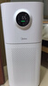 美的（Midea）【母嬰級】空氣凈化器家用除甲醛除煙味異味過(guò)敏原空氣凈化機森林家L1 Lite國家補貼 曬單實(shí)拍圖
