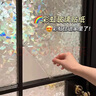 希偌磨砂玻璃貼紙透光不透人廚房衛生間窗戶(hù)彩虹玻璃防窺貼膜60*200cm 曬單實(shí)拍圖
