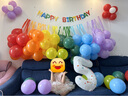 仕彩 生日派對氣球背景墻裝飾兒童周歲快樂(lè )場(chǎng)景布置男孩女寶氛圍用品 曬單實(shí)拍圖