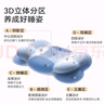 時(shí)光存折兒童云朵枕頭 人體工學(xué)護脊嬰兒寶寶學(xué)生1-3-6-12歲成長(cháng)記憶棉枕 T0段【1-3歲兒童】晴空藍（建議身高65-100cm） 曬單實(shí)拍圖