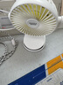 傳應南孚usb充電頭20W手機充電器快充type-c雙口多口氮化鎵蘋(píng)果快充頭iphone17/16/15/14華為小米插頭 曬單實(shí)拍圖