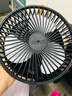 電風扇伸縮折疊小風扇宿舍家用靜音充電型辦公臺式USB桌面宿舍大風力夏臺面落地兩用折疊電風扇 顏色隨機 直插款無檔位開關1個裝 曬單實拍圖