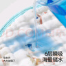 貝肽斯拍嗝巾新生嬰兒防吐奶墊肩巾寶寶a類(lèi)純棉口水巾紗布長(cháng)方巾 曬單實(shí)拍圖