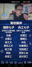 浪莎純棉睡褲男五分短褲寬松大碼居家大褲衩薄款休閑男士家居褲 曬單實(shí)拍圖