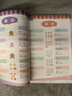 蝶變學(xué)園小學(xué)英語(yǔ)必背詞匯1000詞+默寫(xiě)本 蝶變英語(yǔ)單詞 小學(xué)英語(yǔ)單詞速記手冊 小學(xué)單詞默寫(xiě)能手漫畫(huà)圖解速記單詞 小學(xué)英語(yǔ)語(yǔ)法 英語(yǔ)默寫(xiě)本小學(xué)英語(yǔ)一到六年級單詞匯總 中小學(xué)教輔 【記單詞】小學(xué)英語(yǔ)10 曬單實(shí)拍圖