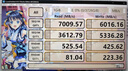 三星（SAMSUNG）4TB SSD固態(tài)硬盤(pán) M.2接口(NVMe協(xié)議PCIe4.0*4/5.0*2)讀速7250MB/S 990 EVO Plus 曬單實(shí)拍圖