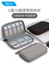 欣沁u盤(pán)u盾收納包數據線(xiàn)耳機收納整理包讀卡器內存卡收納便攜 灰色 曬單實(shí)拍圖