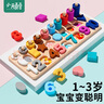 小頑豆幼兒童玩具三合一數字立體拼圖積木早教開(kāi)發(fā)1-2歲半3男孩女孩寶寶 曬單實(shí)拍圖