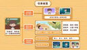 HUAWEI MatePad 11.5 S 靈動(dòng)款 2025 華為平板電腦 高刷2.8K超清全面屏學(xué)生學(xué)習(xí)WIFI 8GB+256GB 深空灰 曬單實(shí)拍圖