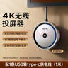綠巨能（llano）4K手機(jī)無線投屏器HDMI高清 爆改老電視 辦公會(huì)議家用傳輸器電腦筆記本電視顯示器投影儀同屏器S450 曬單實(shí)拍圖