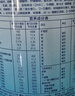 美贊臣鉑睿3段 a2奶粉 幼兒配方奶粉(12-36月)850g 荷蘭進口 新國標 曬單實拍圖