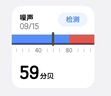 ERGOBABY寵物貓咪剃毛器狗狗剃腳毛修剪神器貓腳毛修剪器電推剪電動(dòng)推子 曬單實(shí)拍圖