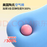 貓太子坐姿矯正器小學(xué)生防低頭寫(xiě)字矯正器糾正近視彎腰駝背姿勢書(shū)寫(xiě)墊寫(xiě)作業(yè)學(xué)習閱讀支架 藍 曬單實(shí)拍圖