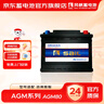 風(fēng)帆汽車(chē)電瓶12v鉛酸啟停AGM蓄電池 上門(mén)安裝以舊換新 AGM80別克GL8君威君越吉普奔馳E200 曬單實(shí)拍圖