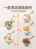 魔幻廚房輔食工具全套漏勺寶寶嬰兒過(guò)濾網(wǎng)篩豆漿漏勺面粉篩壓泥器分離器 輔食四件套|濾網(wǎng)+壓泥+分離+打蛋 曬單實(shí)拍圖