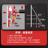 SMOOKY 家用單杠免打孔門(mén)上墻體室內引體向上器成人家庭鍛煉健身器材 曬單實(shí)拍圖