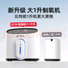 德達【中德合資】家用制氧機吸氧機老人氧氣機非呼吸機儀家庭便攜小型 【增強力薦 霧化款Q1W】5年質(zhì)保+負離子+輕音 曬單實(shí)拍圖